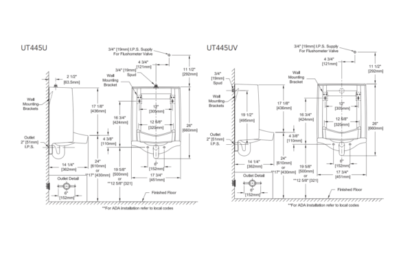 Toto Urinal 0.125GPF Top Spud