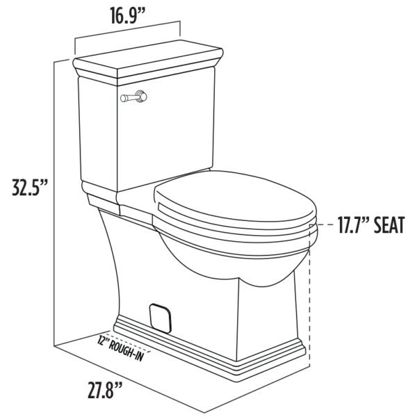 Modern Farmhouse Square Skirted Toilet Dimensions