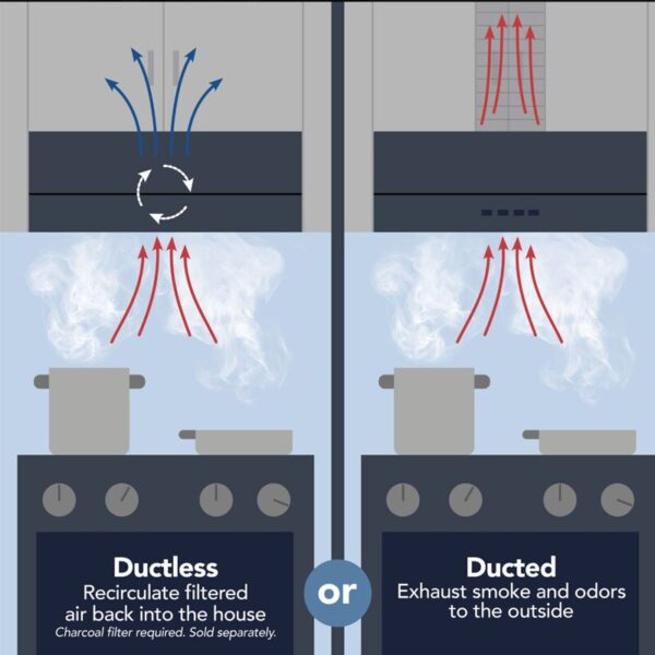 36" Convertible 230 Max Blower CFM Black Range Hood