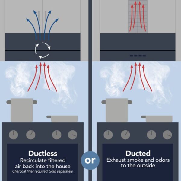 30" Convertible 230 Max Blower CFM Black Range Hood