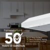 30" Energy Star 350 Max Blower CFM White Range Hood