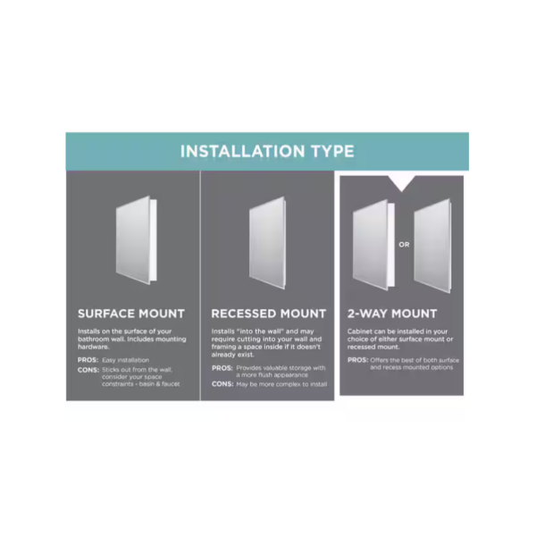 Zenna Home 16 in. × 26 in. Medicine Cabinet