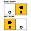 Left-Handed (XO) or Right-Handed (OX) sliding operation.