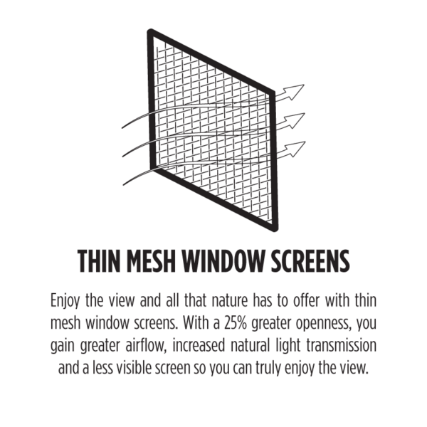Thin Mesh Window Screens