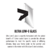 Low- E Glass
