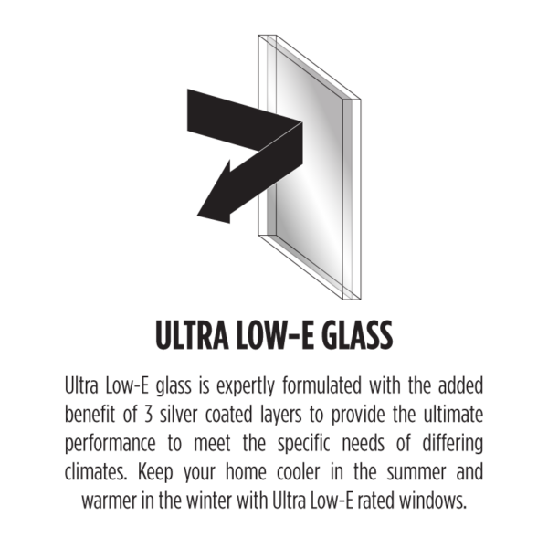 Low- E Glass