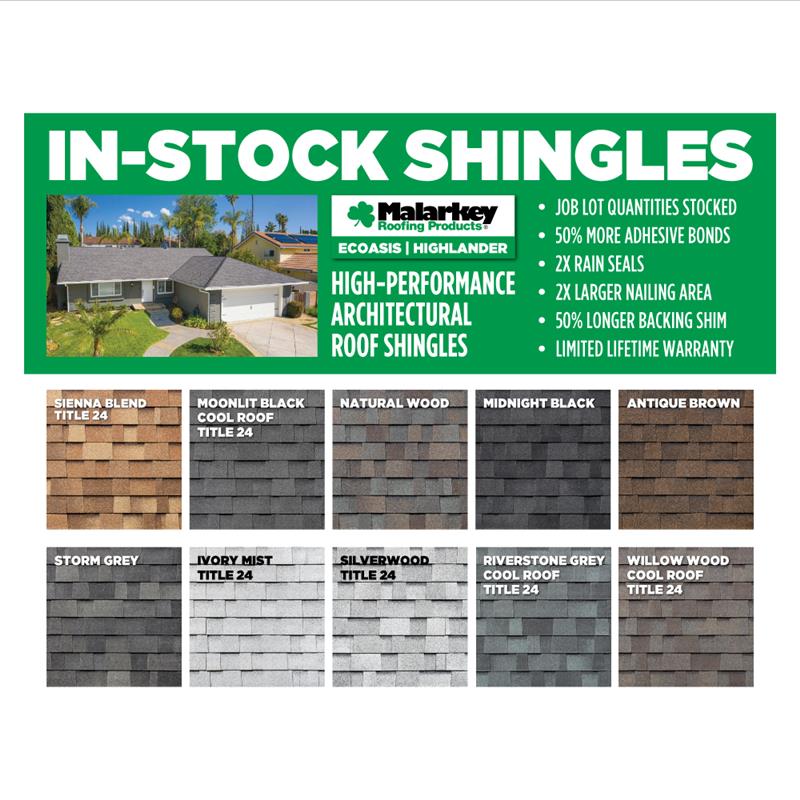 Feb 2026 Builder Buy