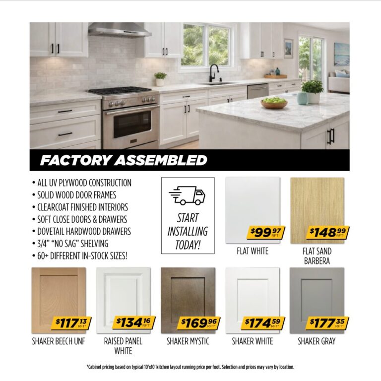 Feb 2026 Builder Buy