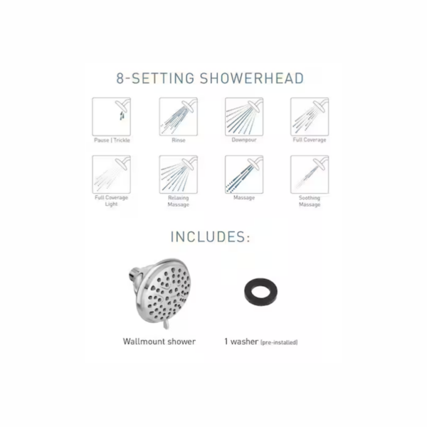 Attune showerhead detail