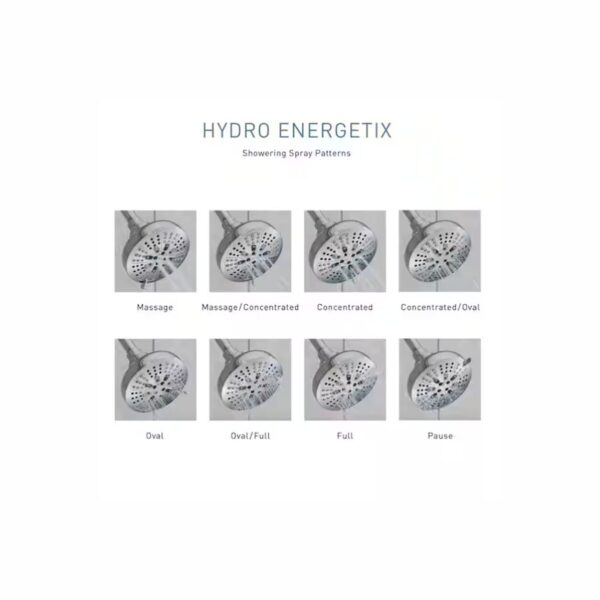 Hydro Energetix 8-Spray 4.75 in. Dual Tub Wall Mount Fixed and Handheld Shower Head 1.75 GPM in Chrome