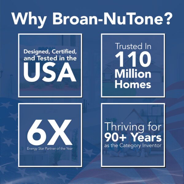 Broan-NuTone® Roomside Series Bathroom Exhaust Fan w/ LED Light, 80 CFM, ENERGY STAR®